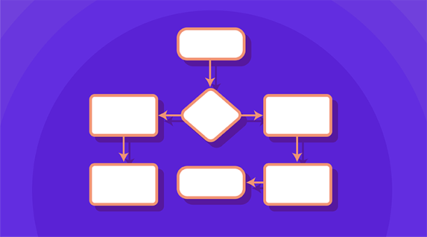 Fire workflow-hacks for at reducere oversættelsesomkostninger og -tid med 50 %
