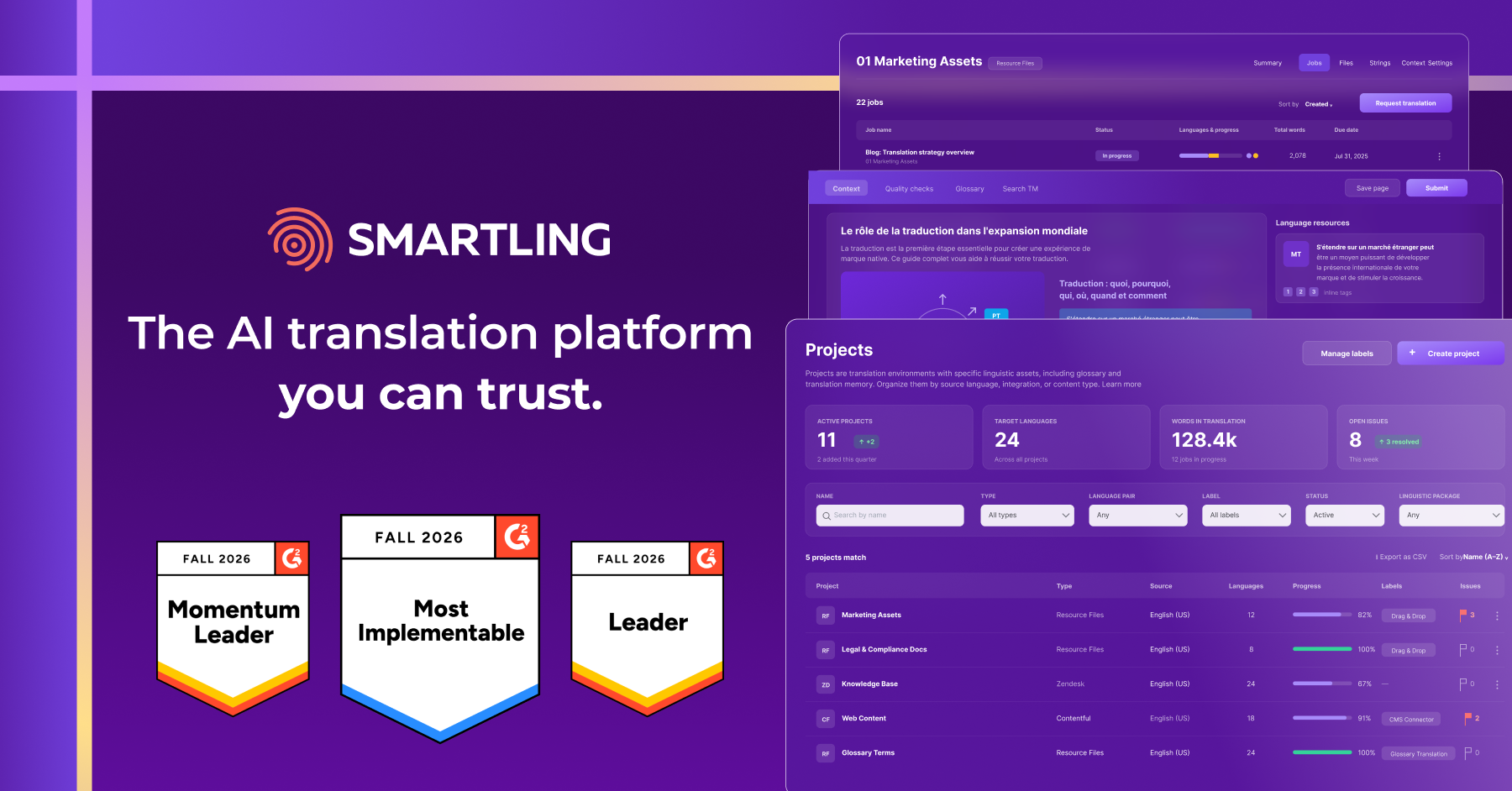 Smartling Inc