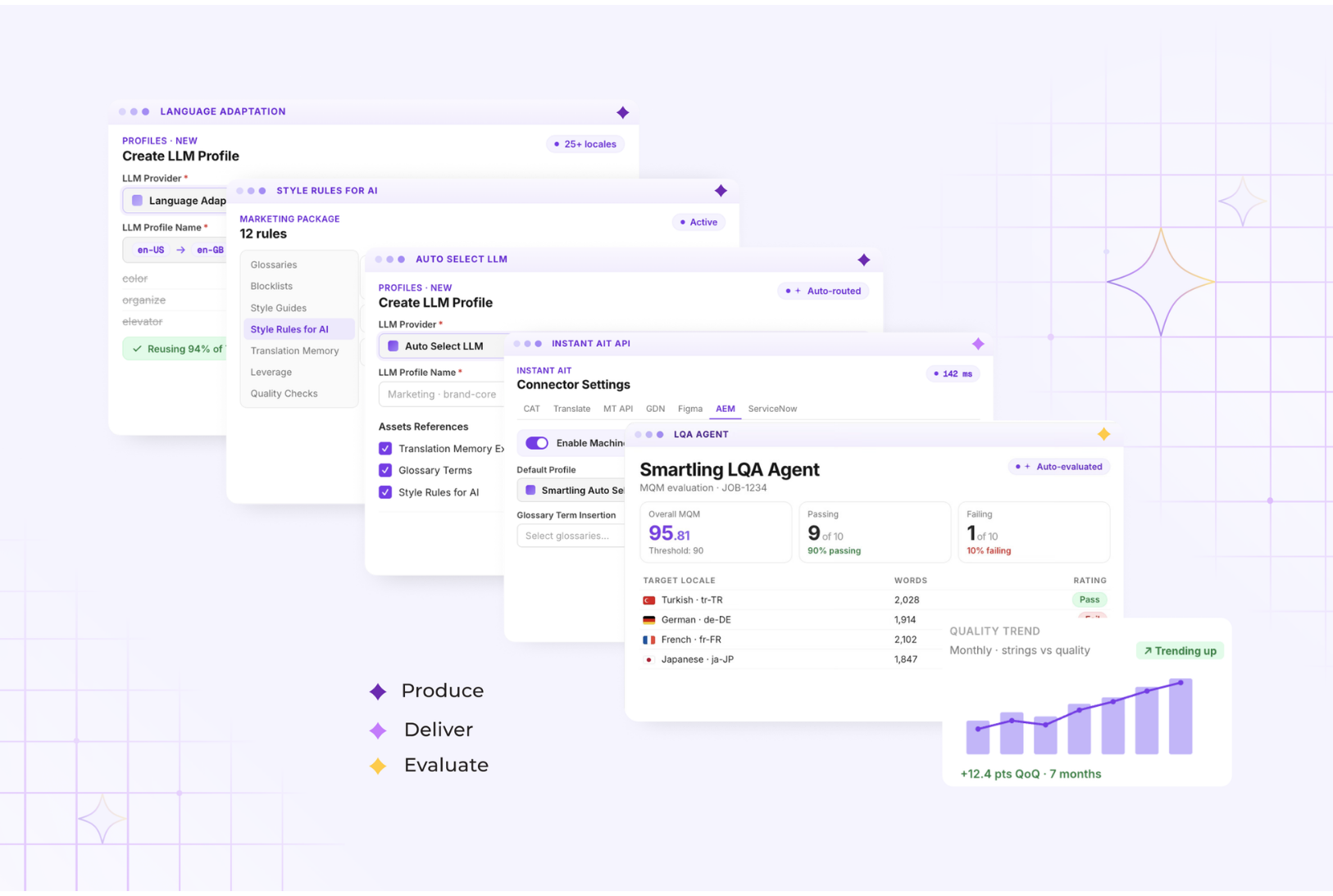 Trust and quality at every layer - Smartling (1)