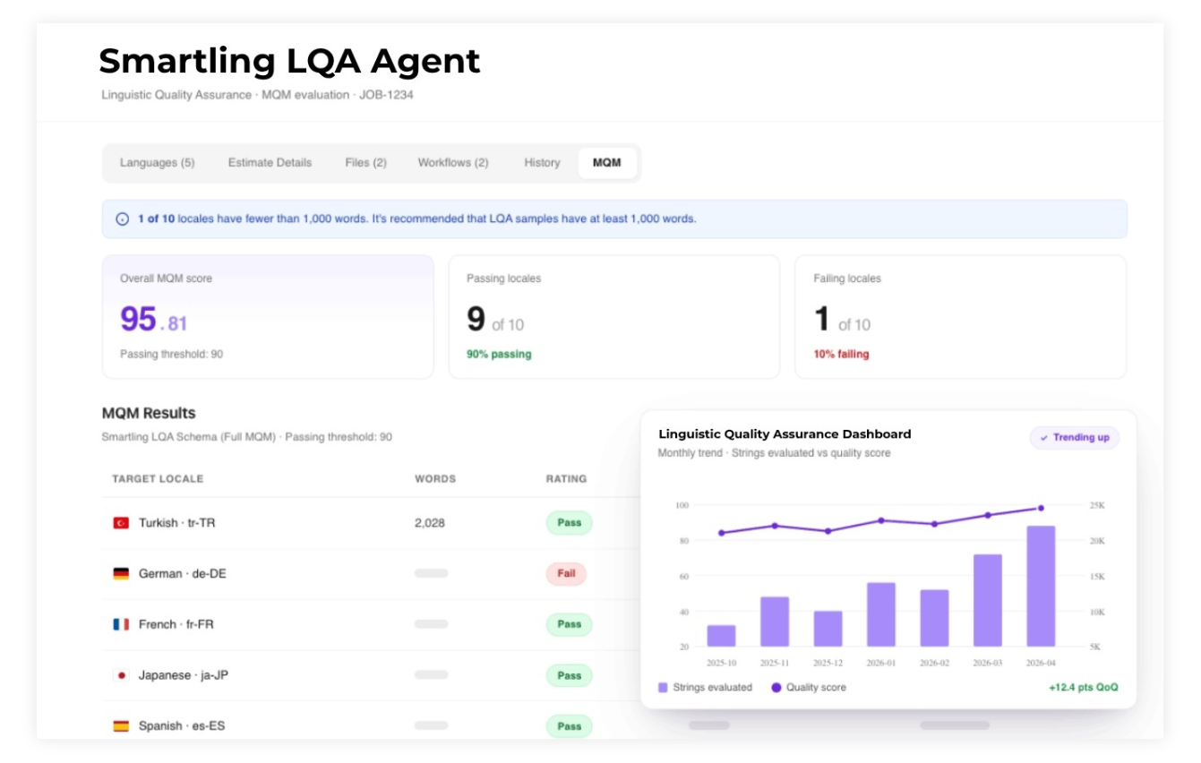 LQA Agent Hero