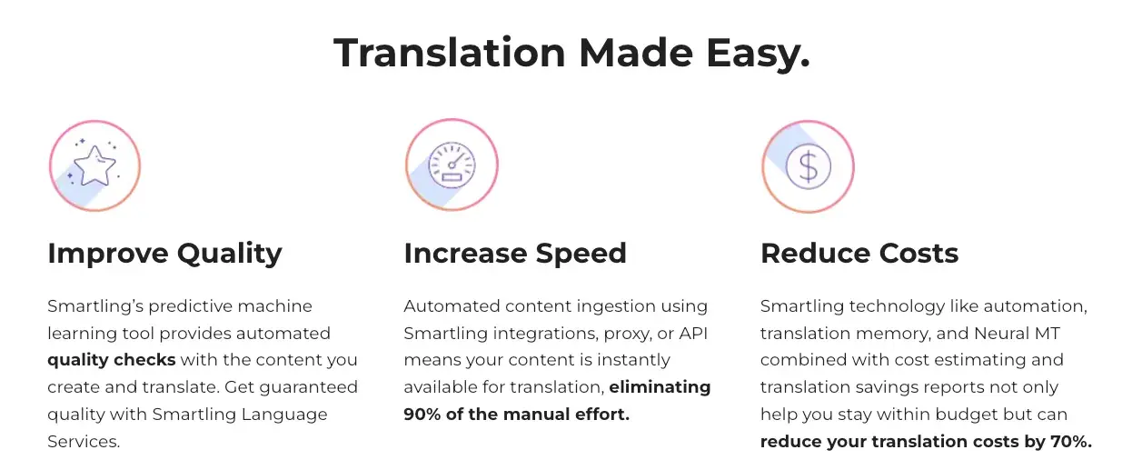 Des traductions en toute simplicité