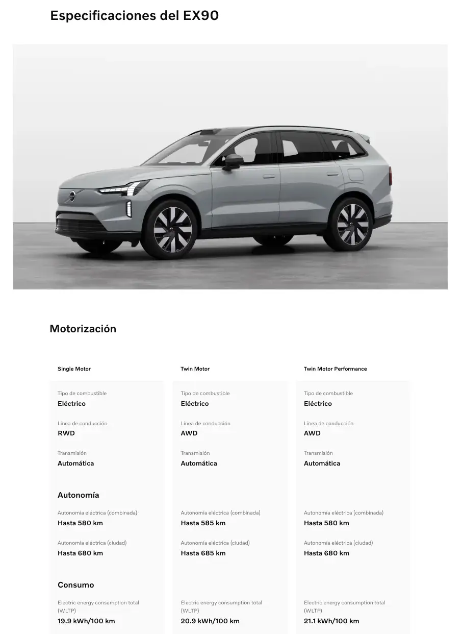 Beispiel für die Übersetzung von Volvo-Fahrzeugen