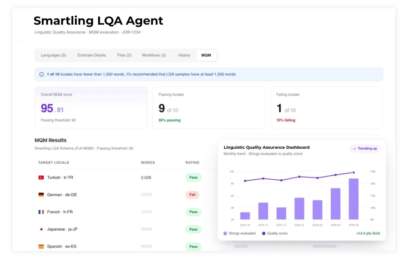 Agent LQA Hero