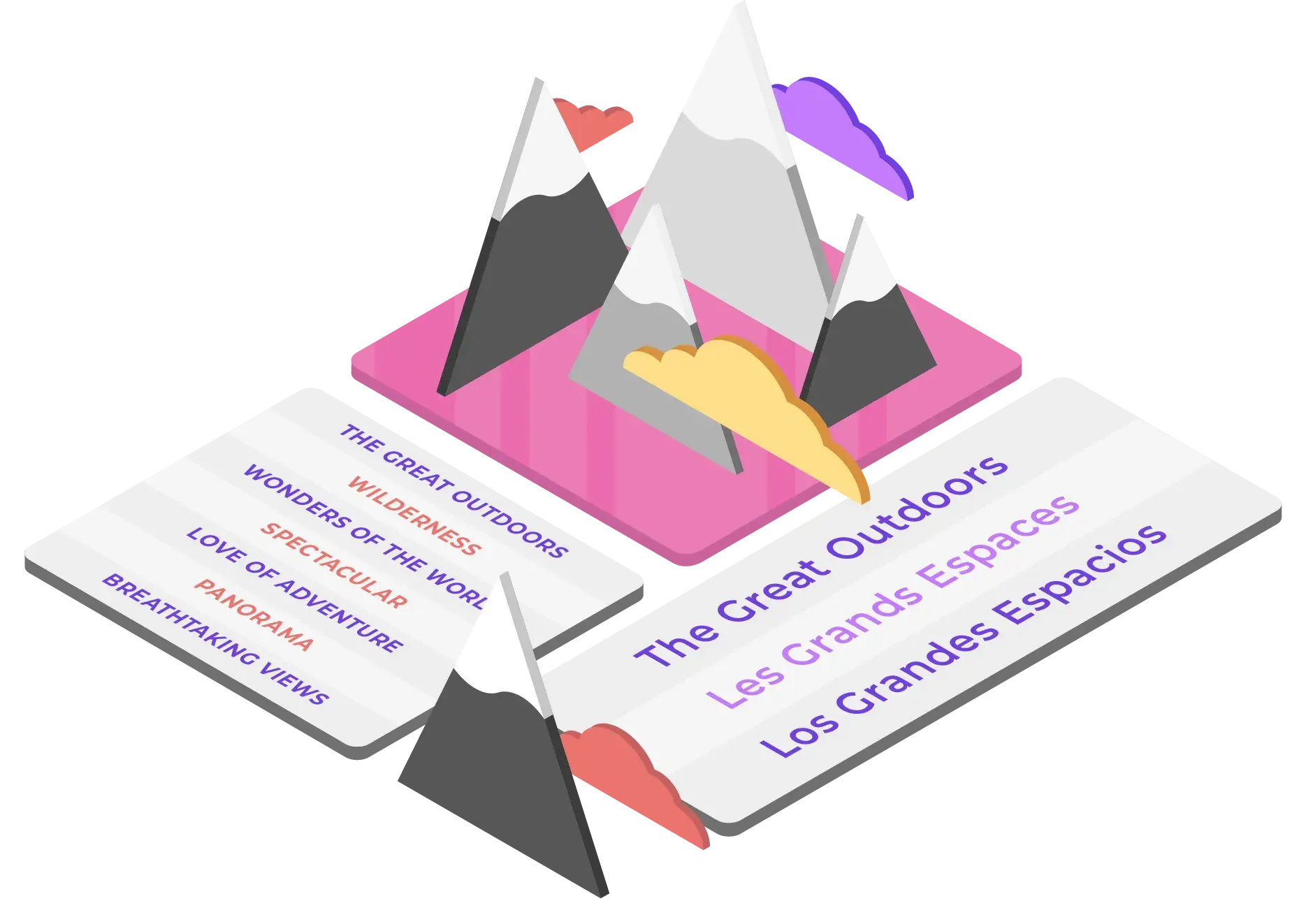 illustration_linguistic-assets-568e92b0cfea8ba29071c01064b00d9b