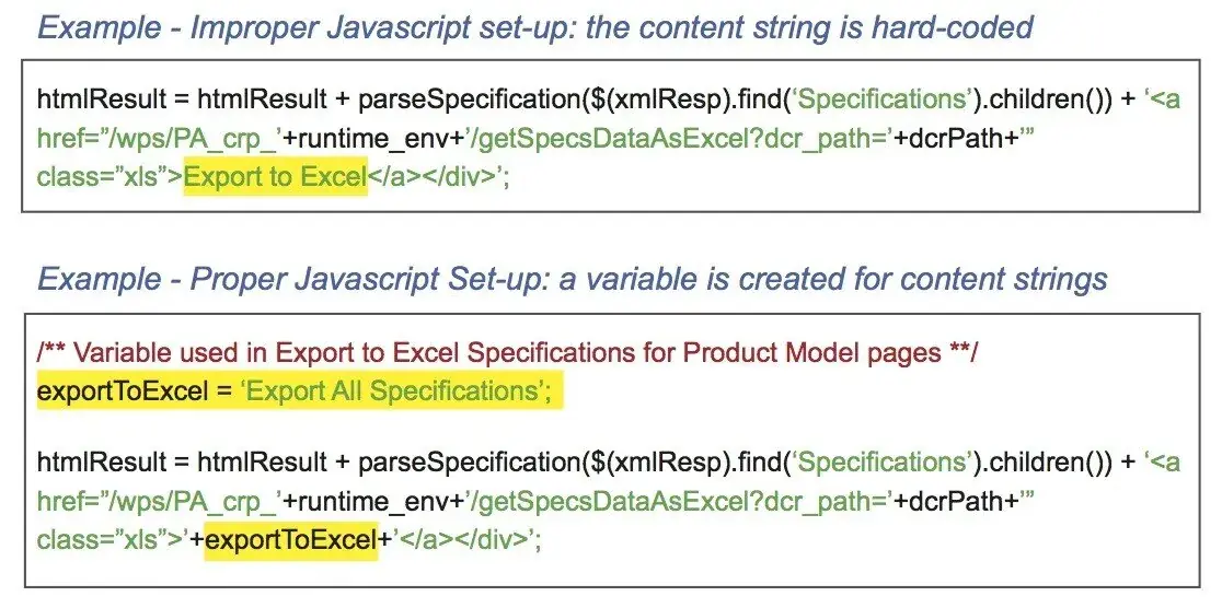 uw-website-voorbereiden java-code-voorbeeld